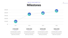 Accelerator Startup Presentation Template