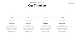 Accelerator Startup Presentation Template