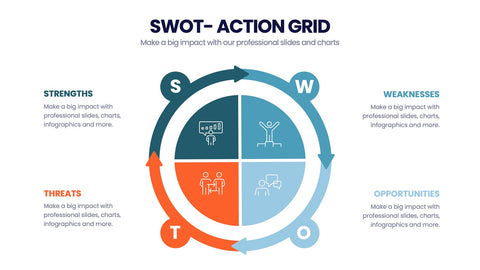 Action Plan Infographics
