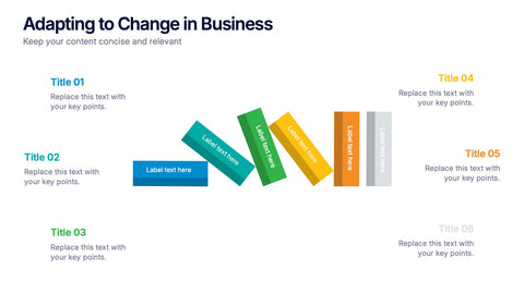 Adapting to Change in Business Presentation
