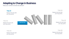 Adapting to Change in Business Presentation slide 2