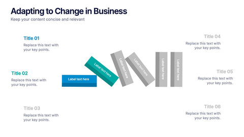 Adapting to Change in Business Presentation