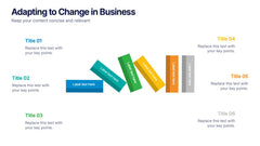 Adapting to Change in Business Presentation slide 6