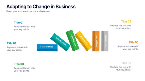 Adapting to Change in Business Presentation