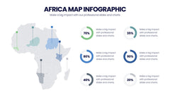 Africa Map Infographics slide 12