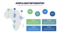 Africa Map Infographics slide 14