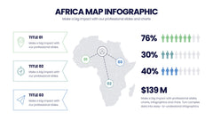 Africa Map Infographics slide 15