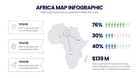 Africa Map Infographics