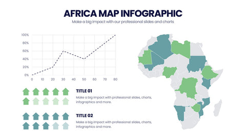 Africa Map Infographics