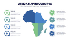 Africa Map Infographics slide 18