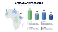 Africa Map Infographics slide 19