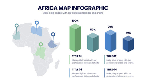 Africa Map Infographics
