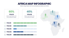 Africa Map Infographics slide 2