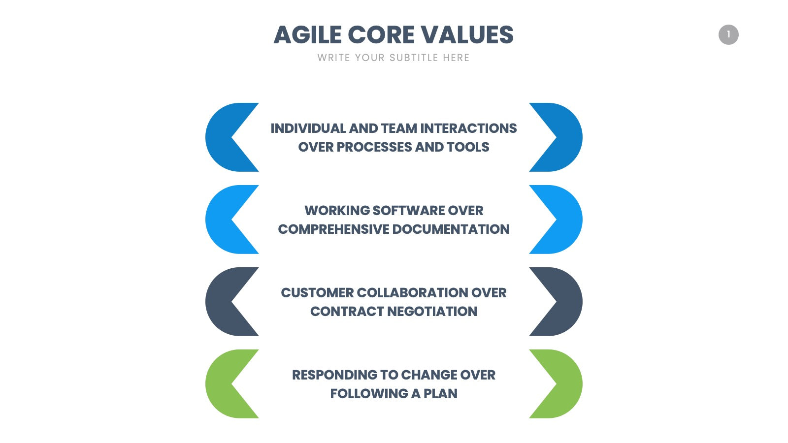 Agile Infographics