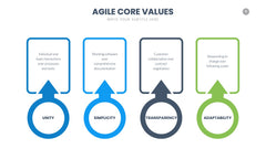 Agile Infographics slide 11