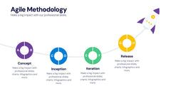 Agile Infographics slide 11