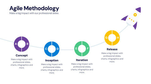 Agile Infographics