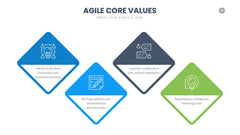 Agile Infographics slide 12