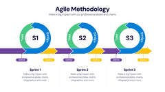 Agile Infographics slide 15