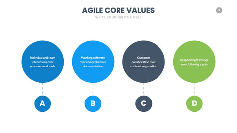 Agile Infographics for Scrum & Sprint Planning