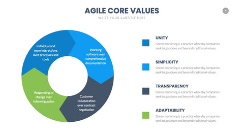 Agile Infographics for Scrum & Sprint Planning