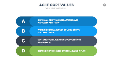 Agile Infographics for Scrum & Sprint Planning