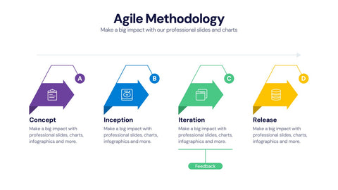 Agile Infographics