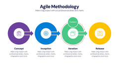 Agile Infographics slide 8