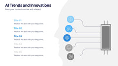 AI Trends and Innovations Presentation slide 4