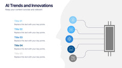 AI Trends and Innovations Presentation slide 5