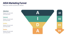 AIDA Marketing Funnel Presentation