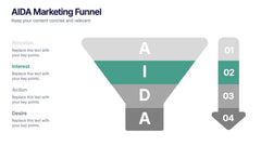 AIDA Marketing Funnel Presentation slide 3