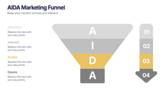 AIDA Marketing Funnel Presentation slide 4
