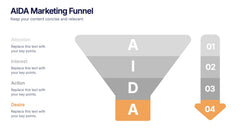 AIDA Marketing Funnel Presentation slide 5