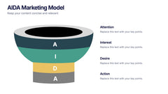 AIDA Marketing Model Presentation slide 4