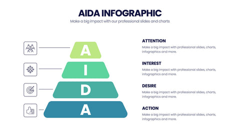 AIDA Model Infographics