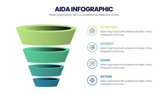 AIDA Model Infographics slide 12