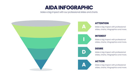 AIDA Model Infographics