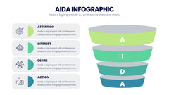 AIDA Model Infographics slide 14