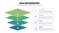 AIDA Model Infographics slide 15