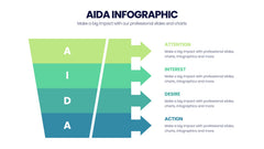 AIDA Model Infographics slide 17
