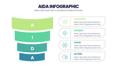 AIDA Model Infographics slide 19