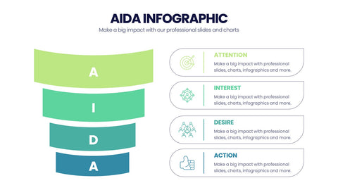 AIDA Model Infographics