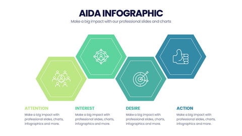 AIDA Model Infographics