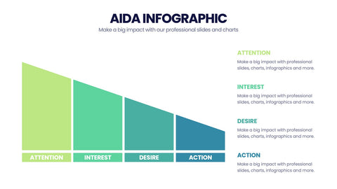 AIDA Model Infographics
