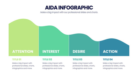 AIDA Model Infographics