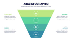 AIDA Model Infographics slide 4