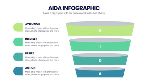 AIDA Model Infographics