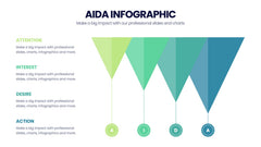 AIDA Model Infographics slide 8