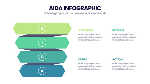 AIDA Model Infographics